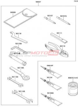 Owner's Tools