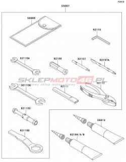Owner's Tools