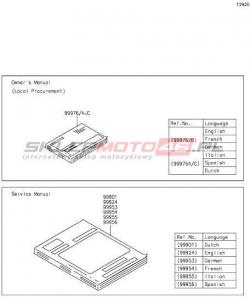 MANUAL