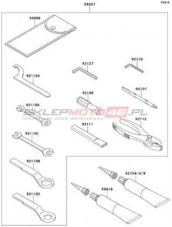 Owner's Tools