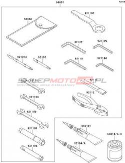 Owner's Tools