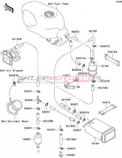 Fuel Evaporative System
