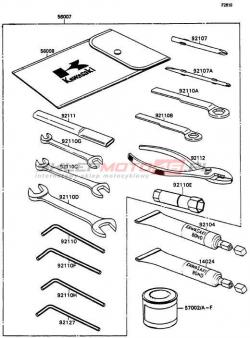 Owner's Tools