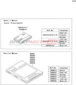 MANUAL