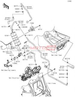 Fuel Evaporative System