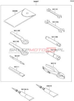 Owner's Tools
