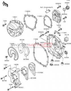 Engine Cover(s)