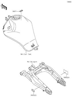 ETYKIETY (EDF~EGF)