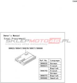 MANUAL
