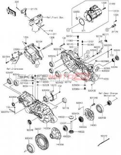 Gear Box
