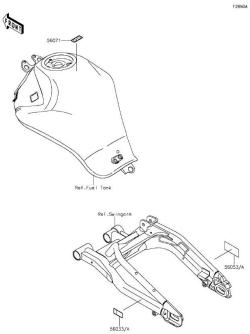 ETYKIETY (FDS~FGF)