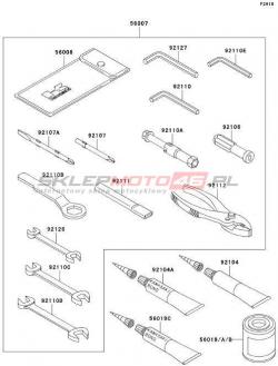 Owner's Tools