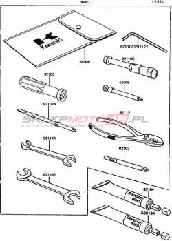 Owner's Tools