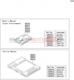 Manual(EU)