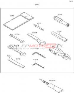 Owner's Tools
