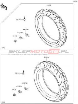 Tires(EGF)