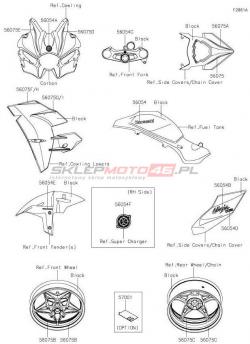 Decals