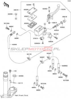 POMPA HAMULCA, PRZÓD