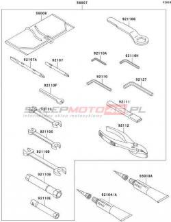 Owner's Tools