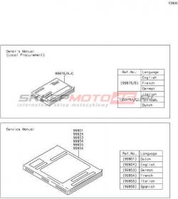 MANUAL