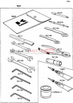 Owner's Tools