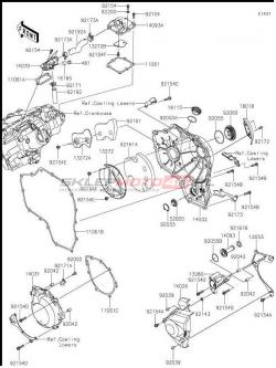 Engine Cover(s)