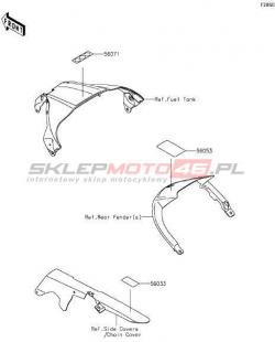 ETYKIETY