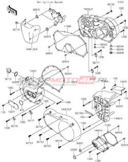 Engine Cover(s)