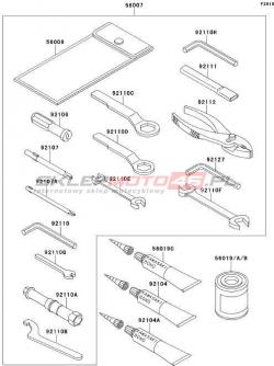 Owner's Tools
