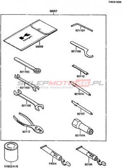 Owner's Tools