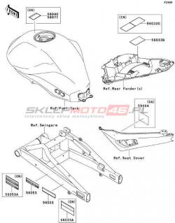 ETYKIETY