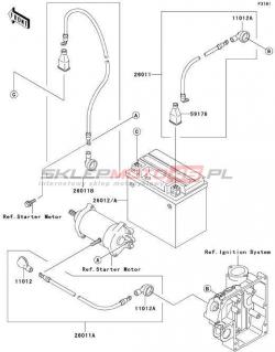 Electrical Equipment